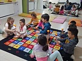 Yaratıcı Drama (Galeri)