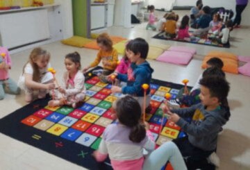 Yaratıcı Drama (Galeri)